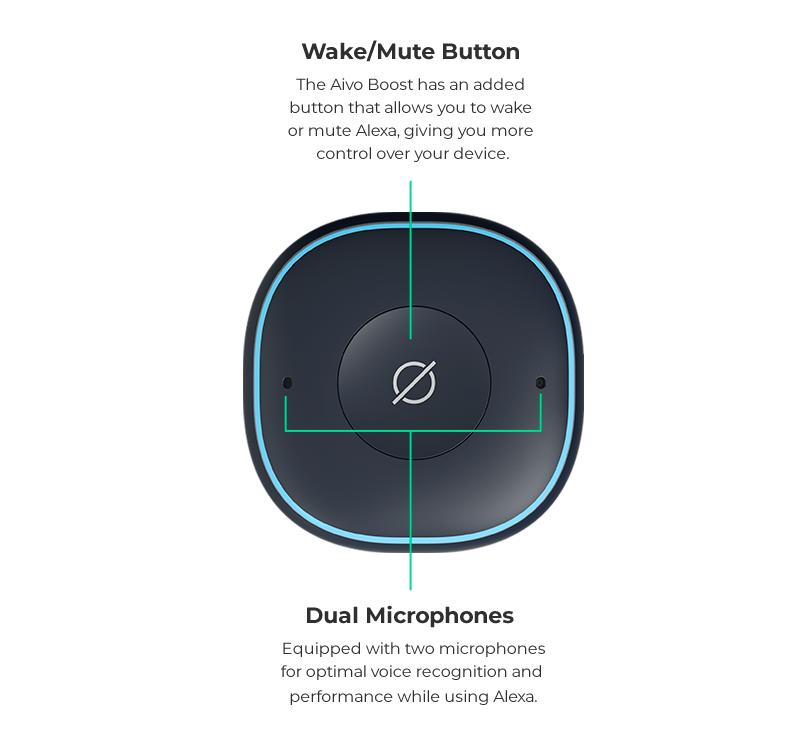 iottie.com-aivo-boost_detail_microphones Alexa built-in controls, wake/mute button, dual microphones, portable car charger