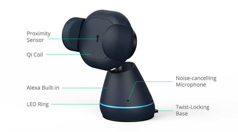 iottie.com-aivo-connect_detail_at-a-glance Aivo Connect Wireless Charging Dash Mount specifications