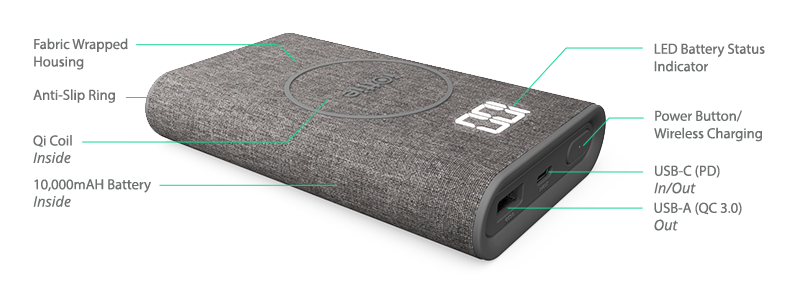 iottie.comionw_go_ash_detail_at-a-glance iON Wireless Go Power Bank in Ash, Portable Charger Overview