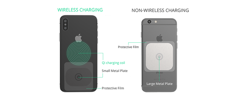 itap2_vent_detail-image5 iTap Magnetic 2 car phone mount includes wireless charging and non-wireless charging options