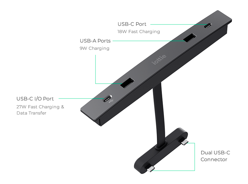 terus_usb_hub_at-a-glance_02 terus_usb_hub_at-a-glance_02
